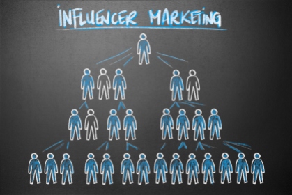Management - Influencer Marketing